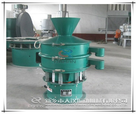 振動篩加料鬥