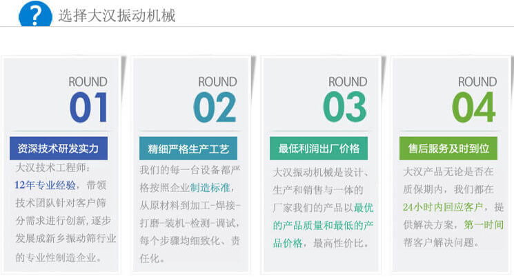 大漢振動篩優勢：1，自身技術研發實力。2，精細嚴格生產工藝。3，產品性交比高。4，售後服務到位。