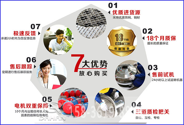 醫藥振動篩廠家售後