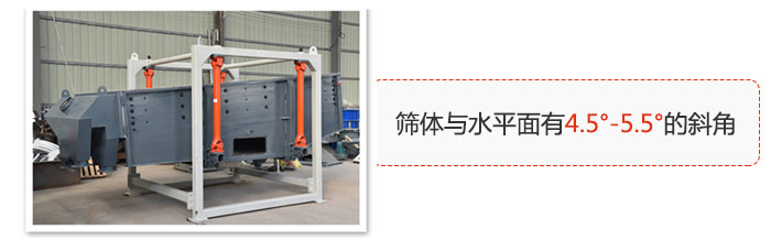 方形搖擺篩篩體與水平麵有4.5°--5.5°的斜角。