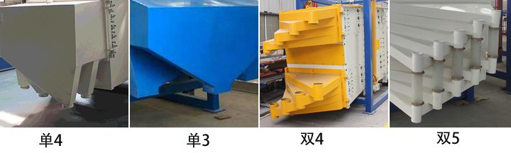 方形搖擺篩定製型號