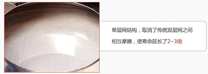 單層網結構，取消了傳統雙層網之間相互摩擦，使壽命延長了2~3倍