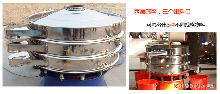 三個出料口，兩層篩網