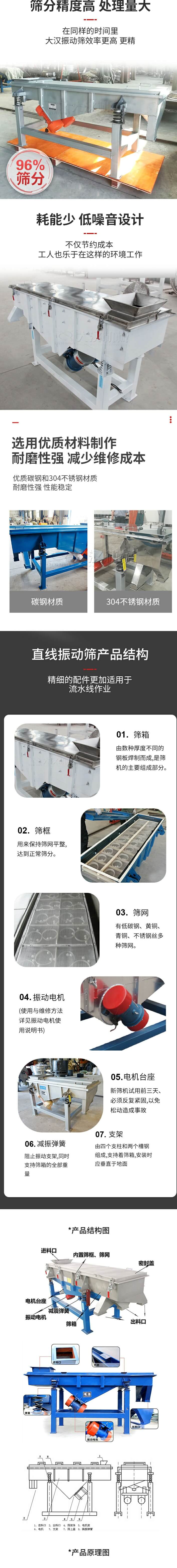 直線振動篩優勢：篩分精度高，處理量大：在同一時間裏大漢振動篩效率更高，更精能夠達到96%。耗能少，低噪音設計：不僅節約成本也能夠改善工人的工作環境。選用優質材質製作耐磨性強，減少維修成本：采用優質的碳鋼與不鏽鋼材質，耐磨性強，性能穩定。直線振動篩產品結構：1，篩箱：有數種厚度不同的鋼板焊製而成，是篩機的主要組成部分。2，篩框：用來保持篩網平整，達到爭產篩分。3，篩網：有低碳鋼，黃銅，青銅，不鏽鋼絲多種篩網材質選擇。4，振動電機：使用與維修方法詳見振動電機使用說明書。5，振動電機台座：新篩機試用前三天，必須反複緊固，以免鬆動造成事故。6，減振彈簧：阻止振動支架，同時支持篩箱的全部重量。7，支架：有四個支柱和兩個槽鋼組成，支持著篩箱，安裝時應垂直於地麵。產品結構圖：進料口，內置篩框，篩網，密封蓋，電機台座，減振彈簧，振動電機，篩箱，出料口。直線振動篩工作原理：利用底部的電機振動帶動物料在篩網上作拋物線運動來達到篩分的效果。直線振動篩技術參數：電機功率：2x0.37kw處理量：0.05-15t/h網孔尺寸：2-200目。