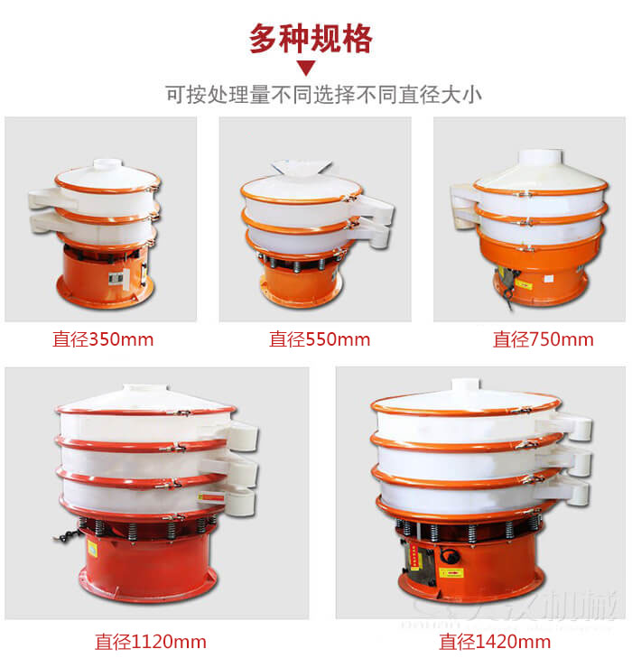 塑料振動篩不同篩分直徑進行展示：350，550，750，1120，1420等。