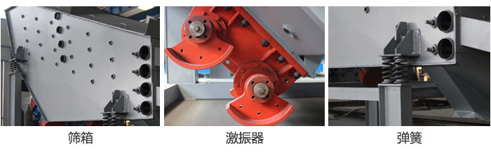 概率篩主要部件：篩箱，激振器，彈簧等。