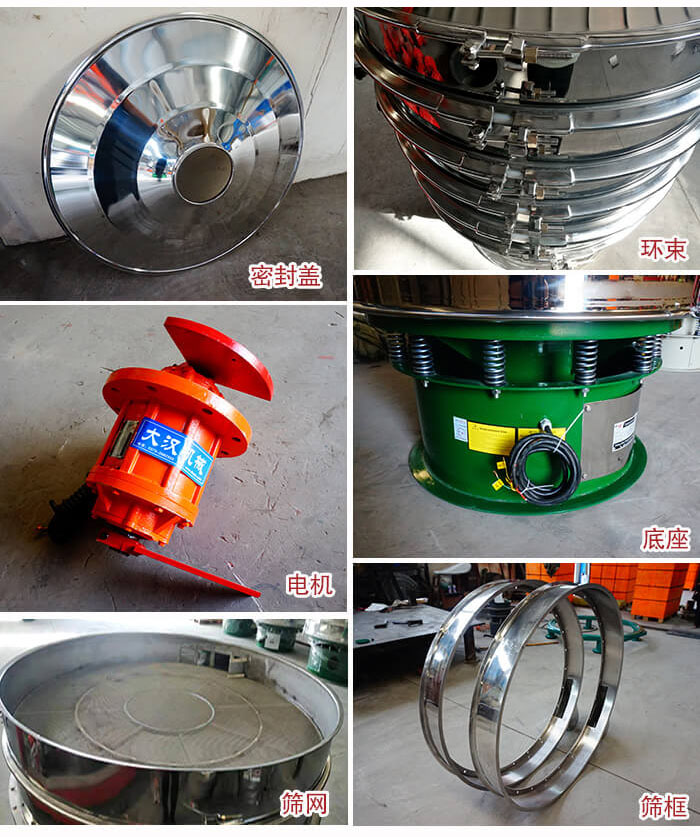 部件包括：密封蓋，環束，電機，底座，篩網，篩框等。