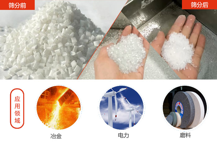 多用於：冶金行業，磨料陶瓷行業，行業等