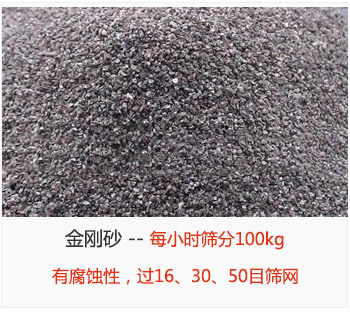 篩分金剛砂每小時100kg，有腐蝕性，過16、30、50目篩網