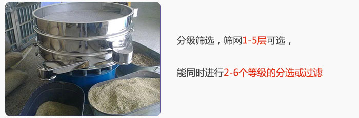 分級篩選，可篩1至5層篩網，能同時進行2至6個等級的分選或過濾