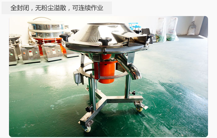 采用全封閉，無粉塵溢散，可連續作業。