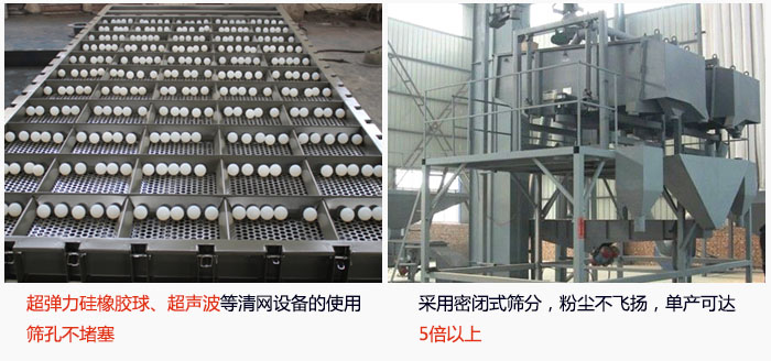 方形搖擺篩采用密閉式篩分，杜絕粉塵飛揚，且單產達到5倍以上；超彈力矽橡膠球、高頻率超聲波等清網設備的使用，不會造成篩孔堵塞，使產量提升。