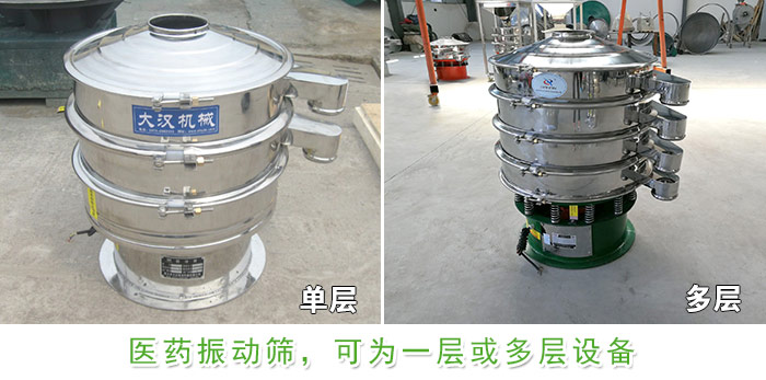 醫藥振動篩層級展示：單層，多層圖片展示