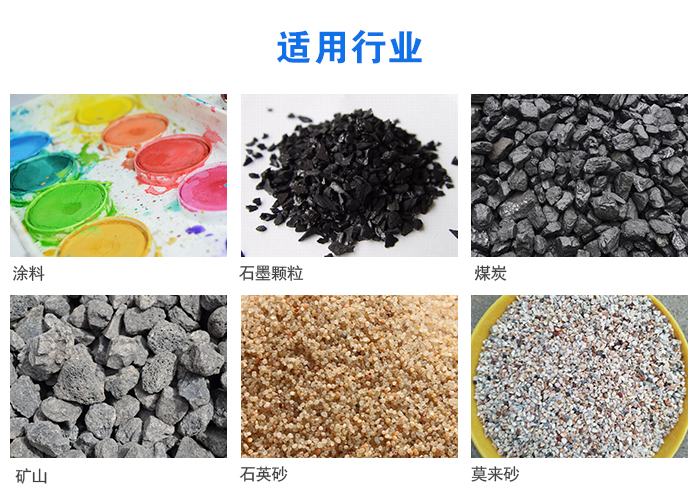 塗料,石墨顆粒.煤炭,礦山,石英砂,莫來砂