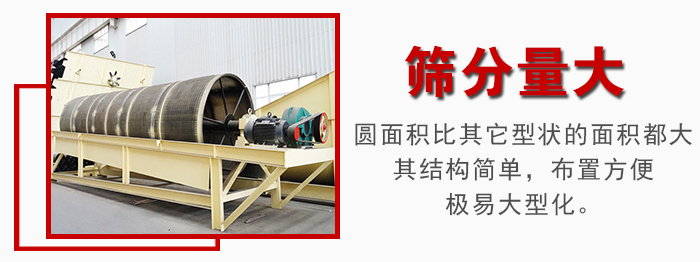 滾筒篩篩分產量大，產量可達200噸/時