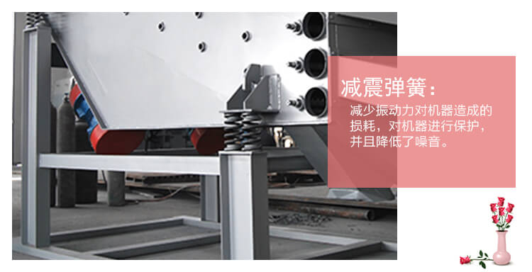 支承（吊掛）裝置：支承裝置由彈簧、彈簧的上、下支座、定位塊、篩箱耳軸和摩擦阻尼器等組成。