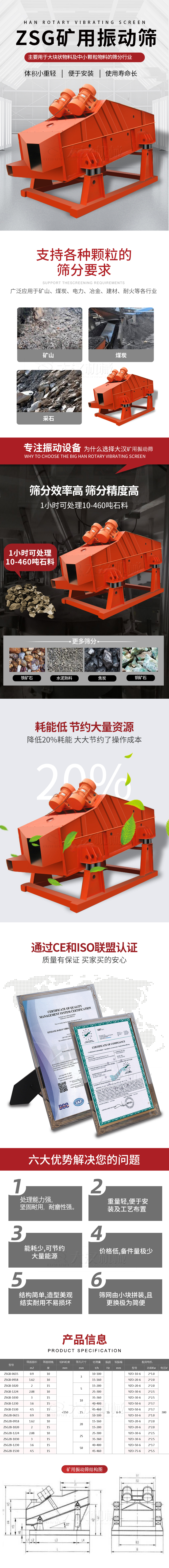 ZSG礦用振動篩主要用於大塊物料機小顆粒物料的篩分行業，特點：體積小重量輕，便於安裝使用壽命長。適用物料範圍：支持多種顆粒狀物料篩分要求，廣泛應用於礦山，煤炭，電力，冶金，建材，耐火等各行業。選擇大漢礦用振動篩的理由：篩分效率高，篩分精度高，1小時可處理10-460噸石料，耗能低節約大量資源：降低20%耗能，大大節約了操作成本，廠家產品通過CE和ISO聯盟認證：質量有保證，買家買的安心。礦用振動篩主打優勢：1，處理量能力強，堅固耐用，耐磨性強。2，重量輕，便於安裝及工藝布置。3，耗能少，可節約大量能源。4，價格低，備件量極少。5，結構簡單，造型美觀結實耐用不宜損壞。6，篩網由小塊拚裝，且更換極為簡便。礦用振動篩參數：處理量在10-460t/h給料粒度mm：<150篩麵麵積㎡：0.9-4.5.