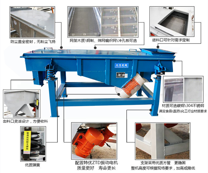 方形振動篩結構包括：防塵蓋：全密封，無粉塵飛揚。網架木質/鋼製，篩網編織網/衝孔板可選。進料口可針對需求定製。出料口靈活設計，方便受料，材質可選碳鋼/304不鏽鋼滿足食品/醫藥/化工行業材質要求。優質彈簧。配置特優ZTD振動電機質量更好，壽命更長。支架采用優質方管，更穩固整機高度可根據現場要求，加高或降低。