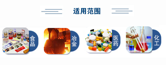 不鏽鋼試驗篩適用範圍：食品、冶金、醫藥、化工