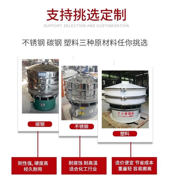 旋振篩可配置一到四層的篩網。旋振篩的篩分效率高，篩分精度高，篩分率高達96%。