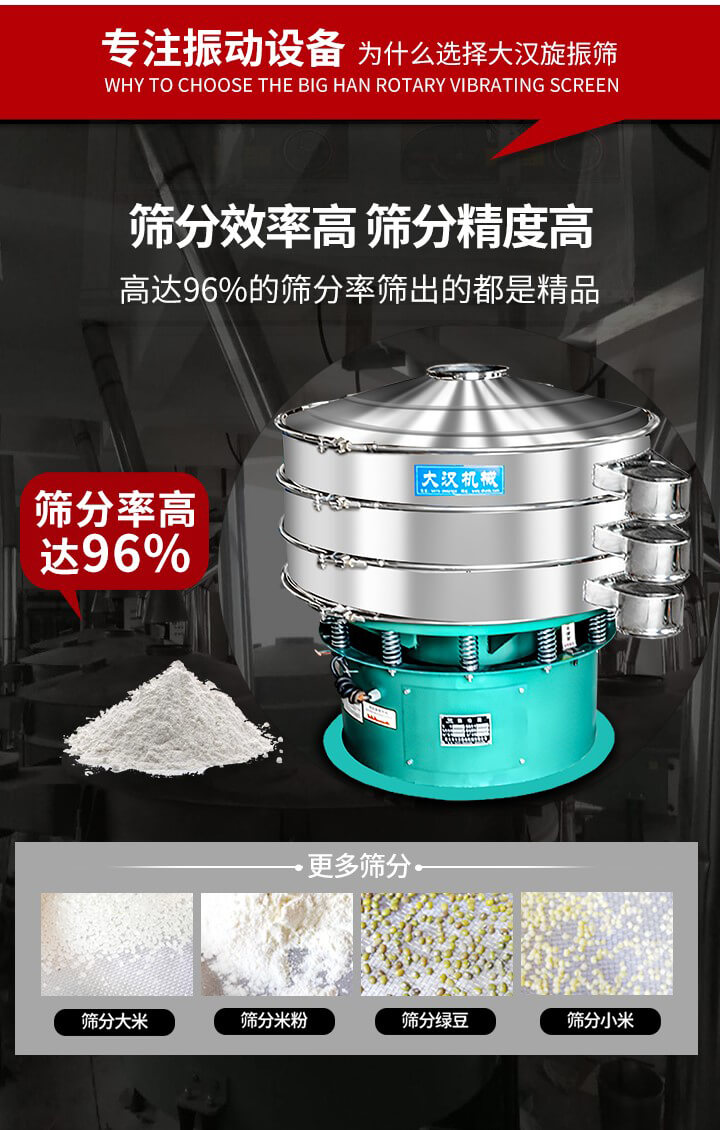 旋振篩結構：進料口，網架，防塵蓋，出料口，加重塊，束環，上部重錘，彈簧，下部重錘等。