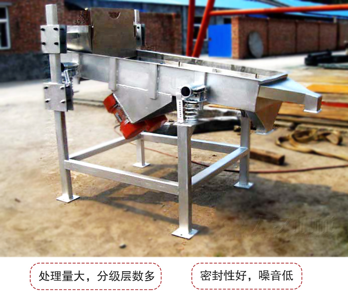 可調式直線振動篩是依靠調節杆進行調節篩網的位置的。