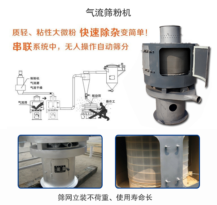 氣流篩粉機適用：質輕，粘性大微粉采用串聯係統重，無人操作自動篩分 特點：篩網立裝不負重，使用壽命長。