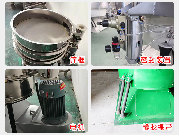 搖擺篩結構：電機，橡膠繃帶，篩框，密封裝置等。