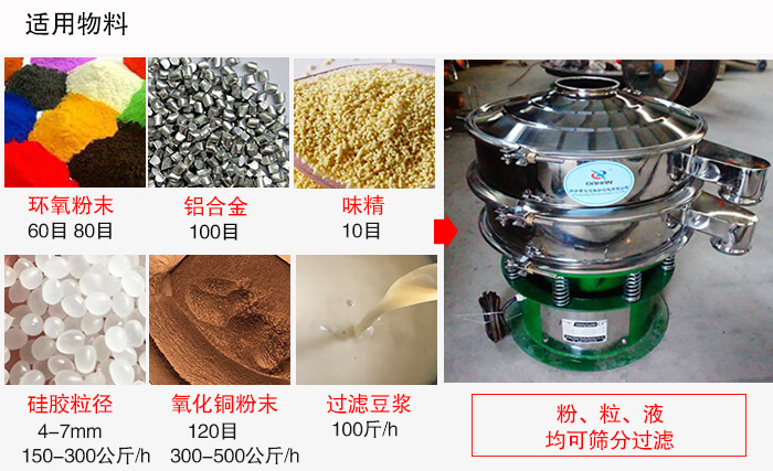 600型不鏽鋼振動篩適用物料有,環氧粉末,鋁合金,味精,矽膠顆粒,氧化銅粉末,豆漿等粉末,顆粒,漿液都可篩分