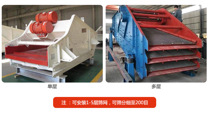 烘幹砂礦用振動篩的篩網層數