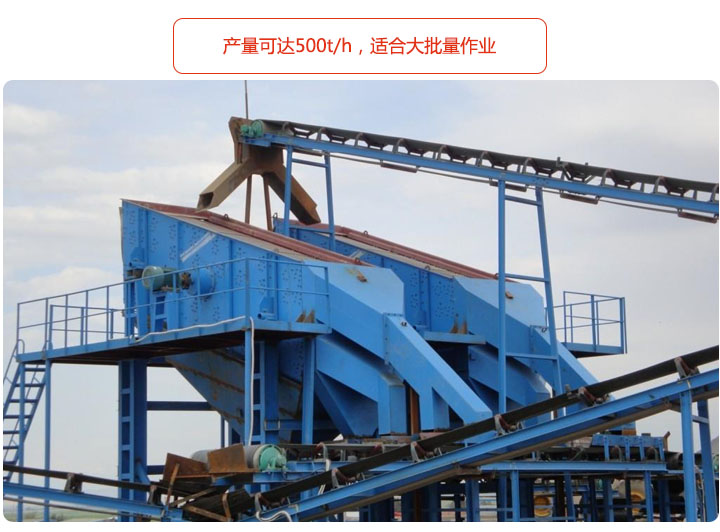 烘幹砂礦用振動篩的產量